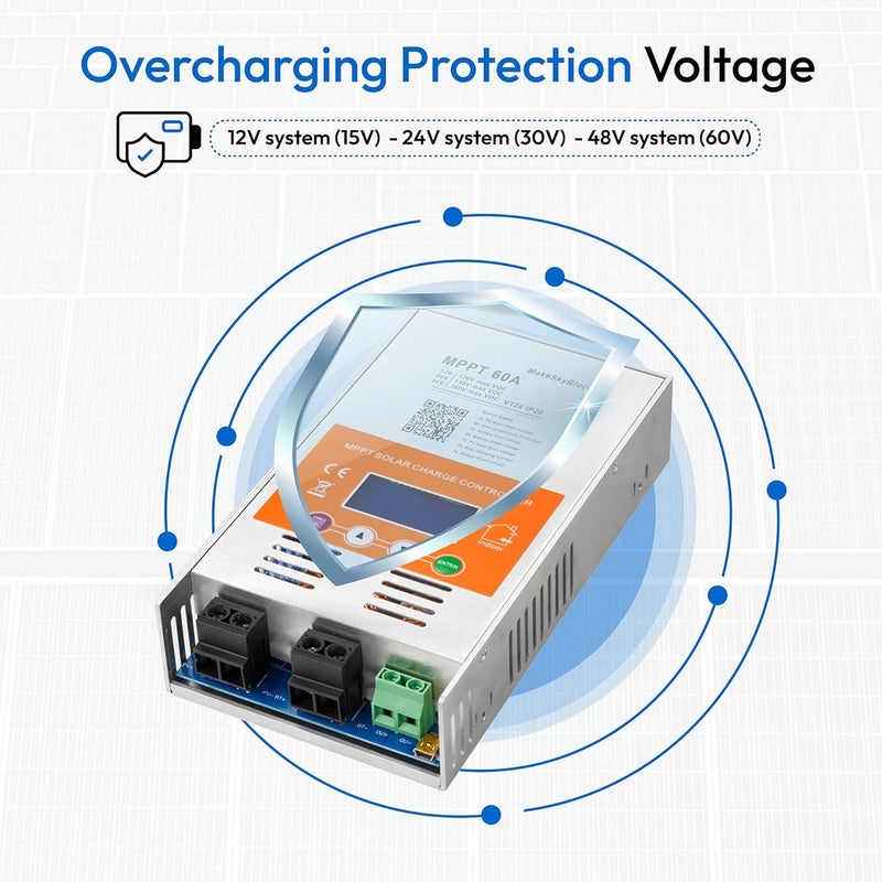 MakeSkyBlue 60A MPPT Solar Charge Controller V124 – Upgraded, 12V/24V/48V Auto Detection, Supports Lead-Acid & Lithium Batteries, Max 160V PV Input - Image 4